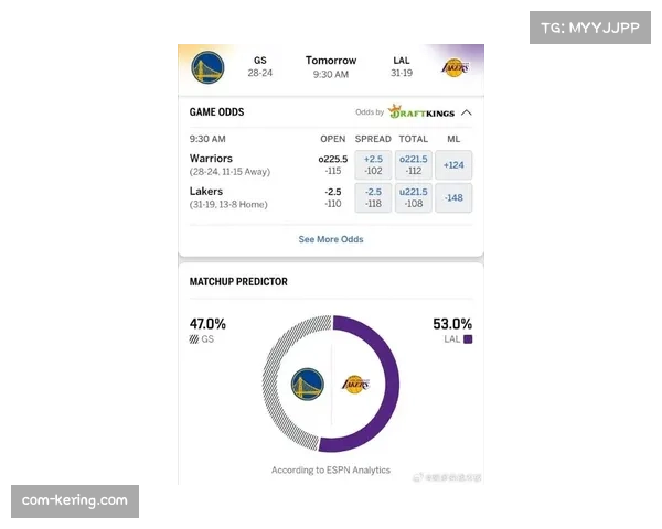 勇士对阵湖人已遭遇主场两连败,库里缺阵影响明显